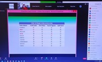 online eğitim semineri