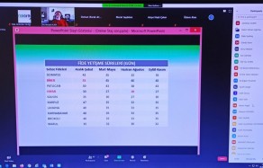online eğitim semineri
